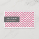 Buscar enfermera en casa tarjetas de visita Atención médica