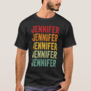 Buscar jennifer Texto