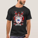 Buscar crowley camisetas Apellido