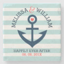 Buscar coral oscuro posavasos Moderno