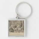 Buscar oakland california llaveros Berkeley