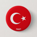 Buscar turquia chapas Pavo