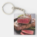 Buscar carne llaveros Barbacoa