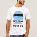Buscar batswana Raíces