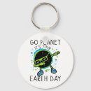 Buscar planet earth llaveros Mundo