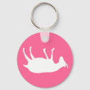 Buscar cabra llaveros Ganado