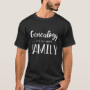 Buscar árbol genealógico camisetas Antepasado