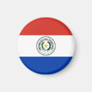 Buscar paraguay imanes Asunción