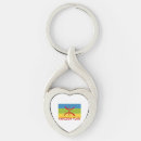 Buscar amazigh llaveros Asombroso