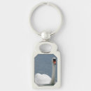 Buscar pájaros del amor llaveros Cumpleaños