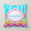 Buscar galón de la turquesa cojines Para ella