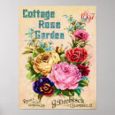 Buscar catálogo posters Flores