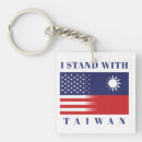 Buscar taiwanés llaveros Marcar