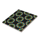 Buscar luces de navidad azulejos Festivo