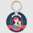 Buscar cariño llaveros Familia