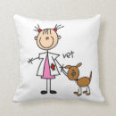 Buscar veterinario cojines Perro