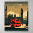 Buscar londres retro posters Inglaterra