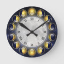 Buscar cuerpo relojes de pared Espacio