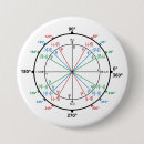 Buscar math chapas Profesor de matemáticas