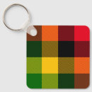 Buscar rasta llaveros Africana