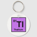 Buscar talio Química