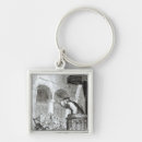 Buscar edimburgo llaveros Diecinueveavo