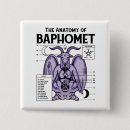 Buscar anatomía chapas Wicca
