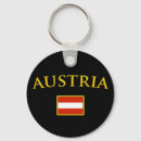 Buscar países llaveros Nacional