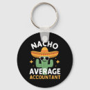 Buscar nacho llaveros Cinco