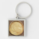 Buscar egipcios antiguos llaveros Sitios