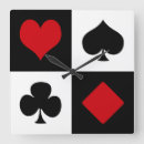 Buscar juego cuatro arte Casino