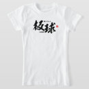Buscar kanji infantil ropa Japón