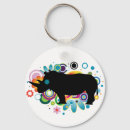 Buscar rhino llaveros Rinoceronte