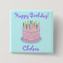 Buscar cap chapas Postre