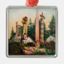 Buscar tótems postales Prensa