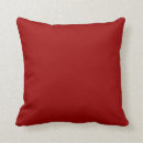 Buscar 440 Músculo