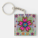 Buscar tokio llaveros Japón