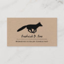 Buscar funcionamiento tarjetas de visita Animal