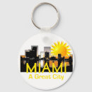 Buscar miami llaveros Tropical
