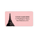 Buscar parisiense postales Viaje