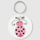 Buscar bichos llaveros Insecto