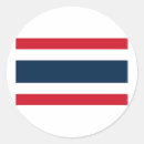 Buscar bandera de tailandia postales Internacional