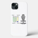 Buscar soluciones iphone fundas Solución