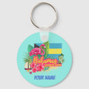 Buscar islas llaveros Vintage