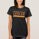 Buscar de la leucemia ropa Cáncer