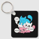 Buscar pronóstico llaveros Transversal