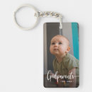 Buscar bautismos accesorios Madrina