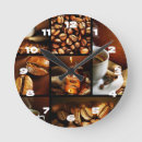 Buscar aromas relojes de pared Fondo