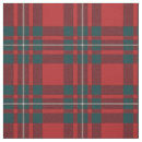Buscar tartanes del clan telas Escocia