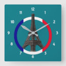 Buscar parís relojes de pared Francia